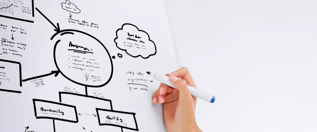 Come funzionano le mappe concettuali e perché sono efficaci?