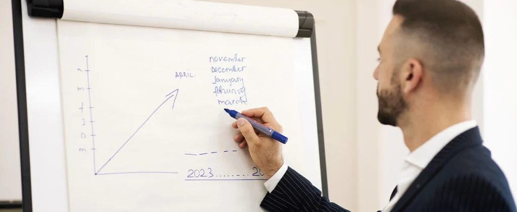 Lean management e strumenti di visualizzazione utilizzando lavagne magnetiche